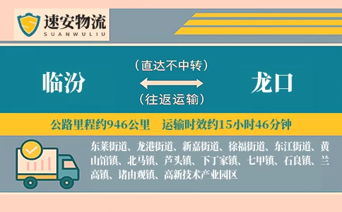 临汾到龙口货运公司