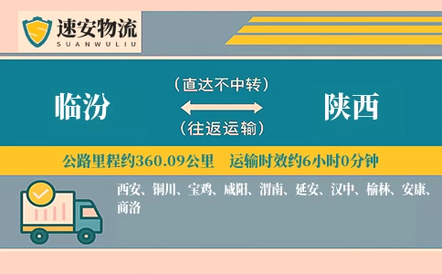 临汾到陕西货运公司