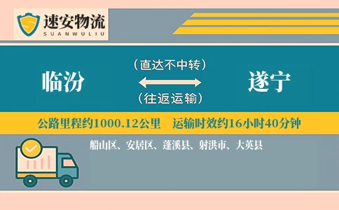 临汾到遂宁货运公司