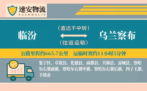 临汾到乌兰察布货运公司