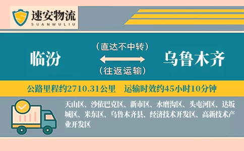 临汾到乌鲁木齐货运公司