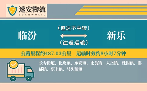 临汾到新乐货运公司