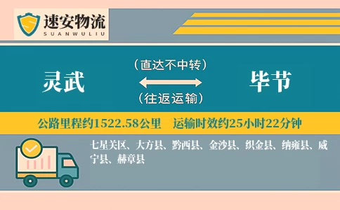 灵武到毕节货运公司