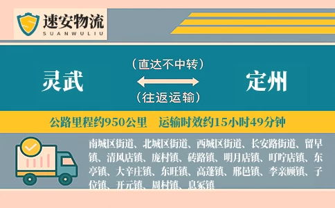 灵武到定州货运公司