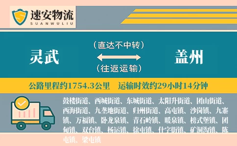 灵武到盖州货运公司