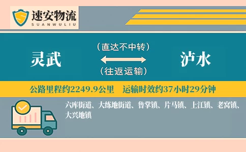 灵武到泸水物流公司