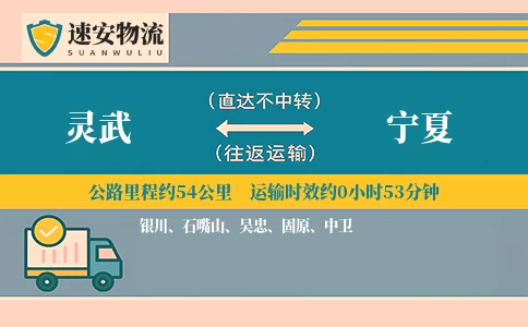 灵武到宁夏货运公司