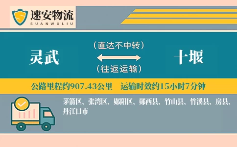 灵武到十堰货运公司