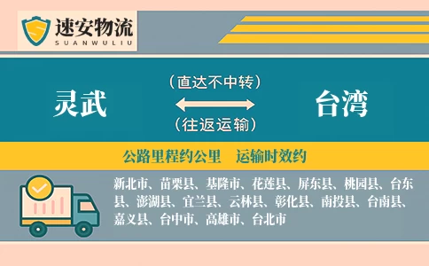 灵武到台湾货运公司