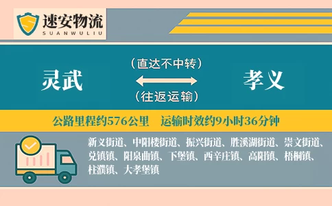 灵武到孝义货运公司