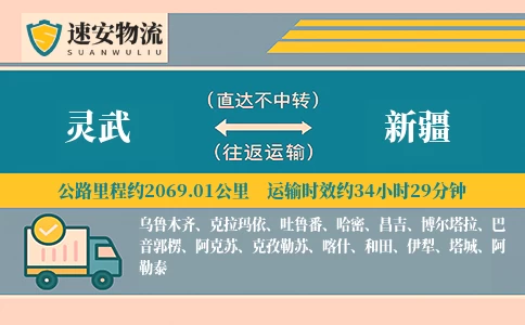 灵武到新疆货运公司