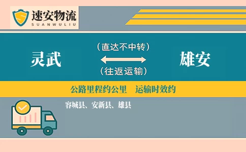 灵武到雄安货运公司