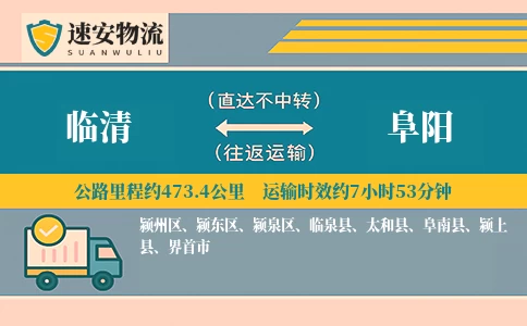 临清到阜阳货运公司