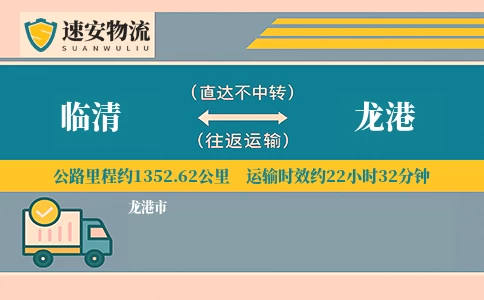 临清到龙港货运公司