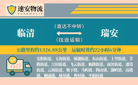 临清到瑞安货运公司