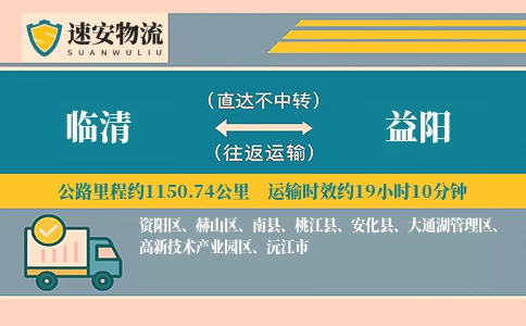 临清到益阳货运公司