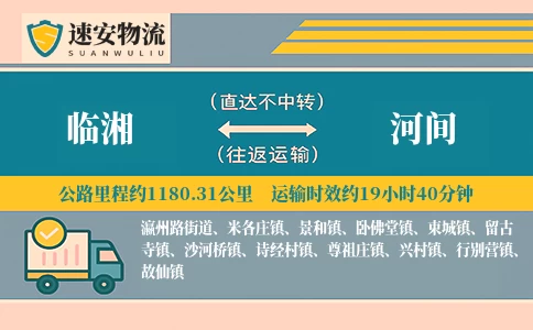 临湘到河间货运公司