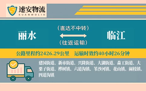 丽水到临江货运公司