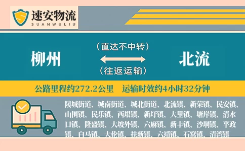 柳州到北流货运公司
