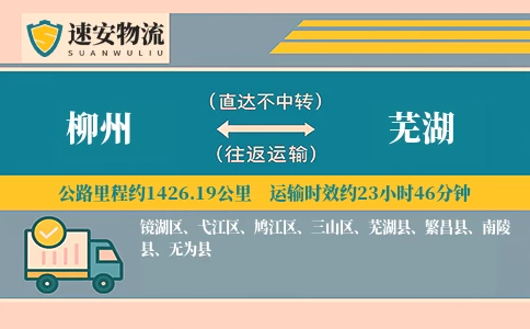 柳州到芜湖货运公司