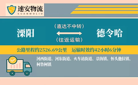 溧阳到德令哈货运公司