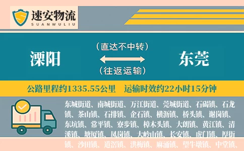 溧阳到东莞货运公司