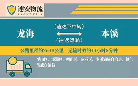 龙海到本溪货运公司