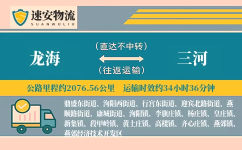 龙海到三河货运公司