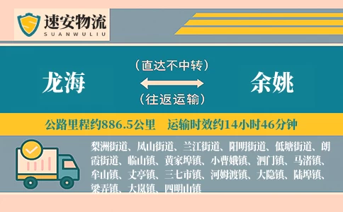 龙海到余姚货运公司