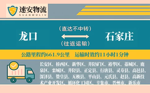 龙口到石家庄货运公司