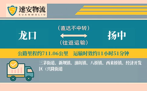 龙口到扬中货运公司