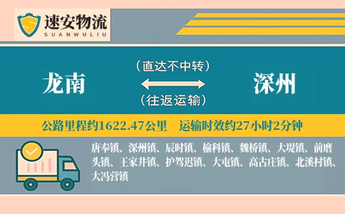 龙南到深州货运公司