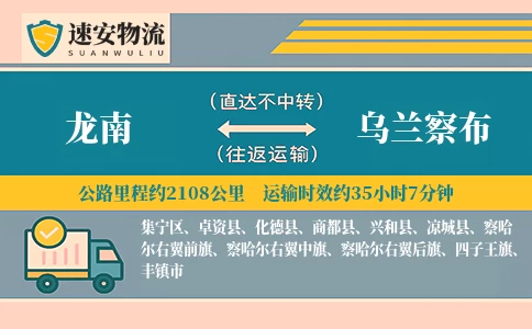 龙南到乌兰察布货运公司
