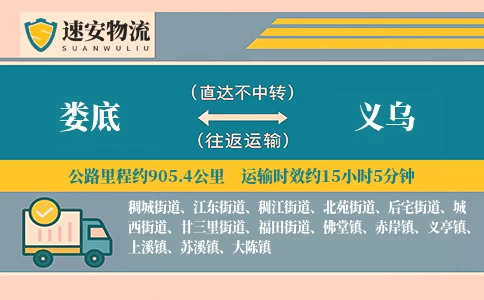 娄底到义乌货运公司