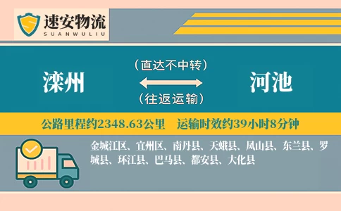 滦州到河池货运公司