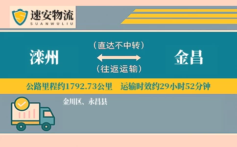 滦州到金昌货运公司