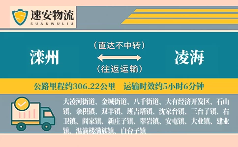 滦州到凌海货运公司