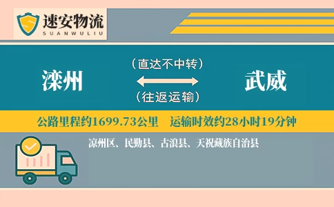 滦州到武威货运公司