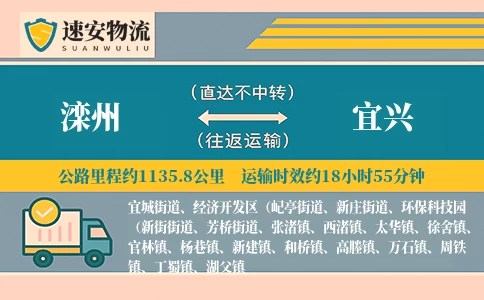 滦州到宜兴货运公司