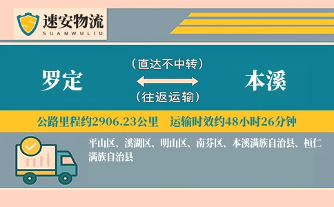 罗定到本溪货运公司