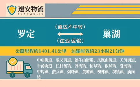 罗定到巢湖货运公司