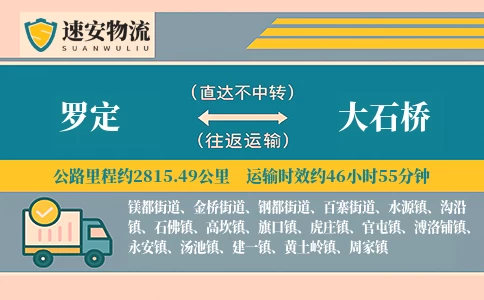 罗定到大石桥物流公司