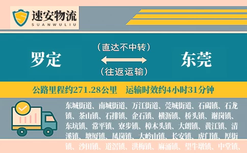 罗定到东莞货运公司