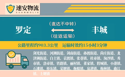罗定到丰城货运公司