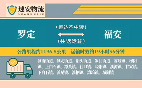 罗定到福安货运公司