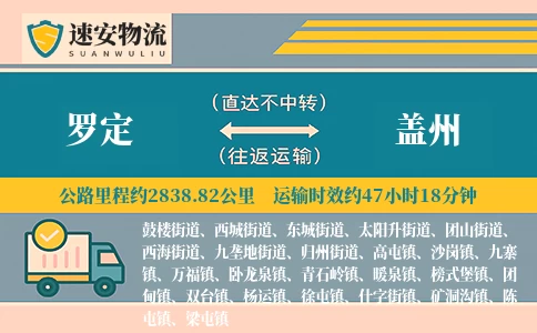 罗定到盖州货运公司
