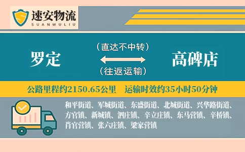 罗定到高碑店货运公司