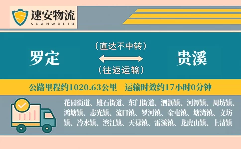 罗定到贵溪货运公司