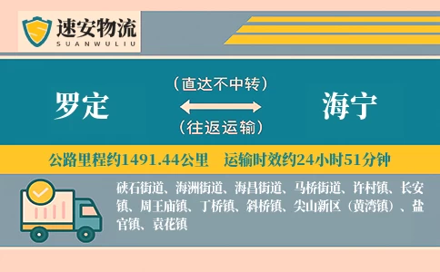 罗定到海宁货运公司