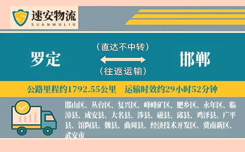 罗定到邯郸货运公司
